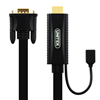 Cáp tín hiệu VGA,HDMI,DVI,AV